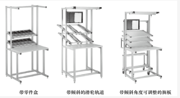精益管小黄片入口链接工作台有哪些优越的产品优点.png